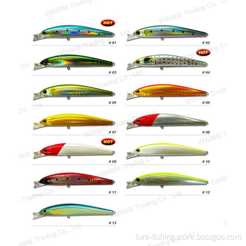 Fishing Tackle Plastic Lure Bait Fishing Lure--Bass Minnow (HYT004)